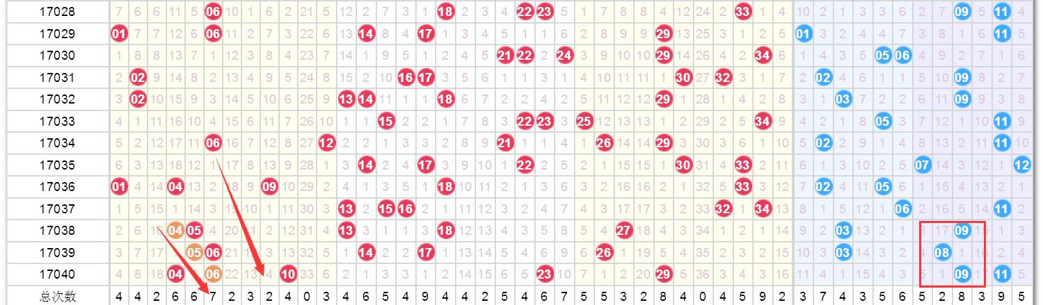 2025澳门天天开奖大全仔细释义、解释与落实、全面解答解释落实
